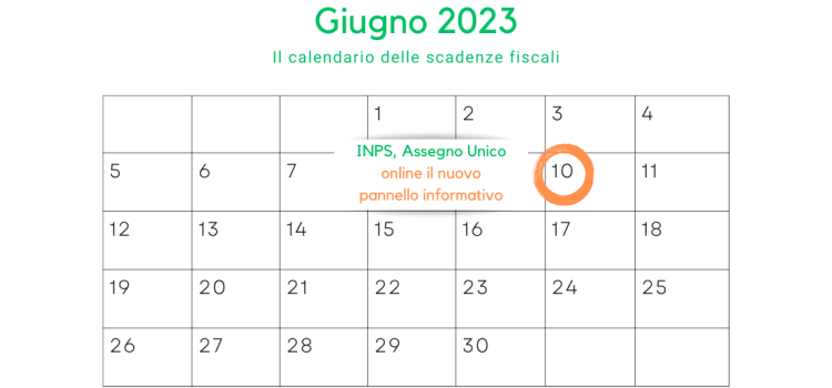 INPS, Assegno Unico: dal 10 giugno il nuovo pannello informativo