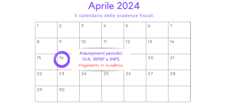 Adempimenti periodici IVA, IRPEF e INPS in scadenza il 16 aprile