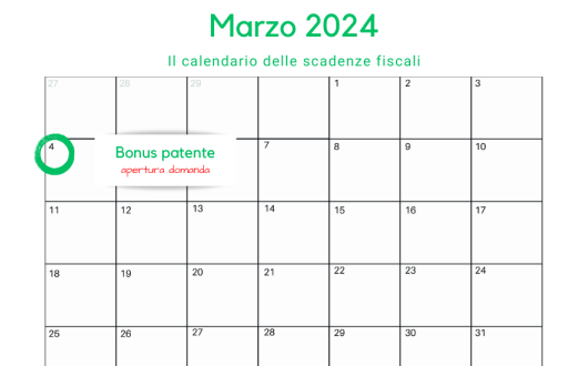 Bonus patente: al via la domanda da oggi, 4 marzo 2024