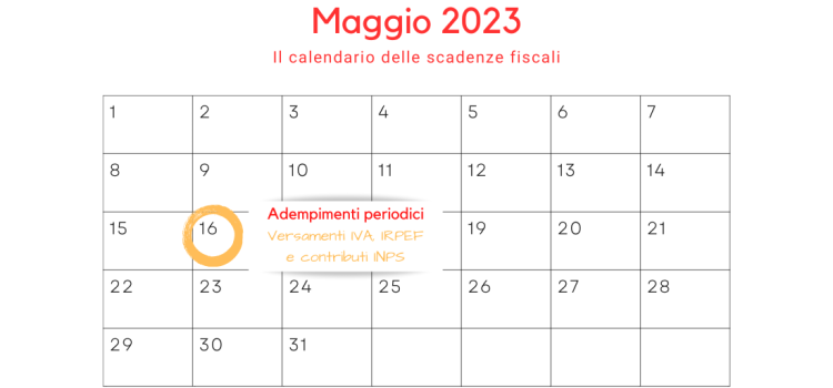 Adempimenti periodici IVA, IRPEF e INPS: la scadenza del 16 maggio 2023