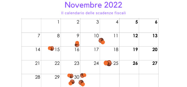 Scadenze fiscali novembre 2022, il calendario degli adempimenti del mese