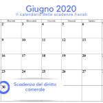 Diritto camerale: la scadenza del 30 giugno 2020